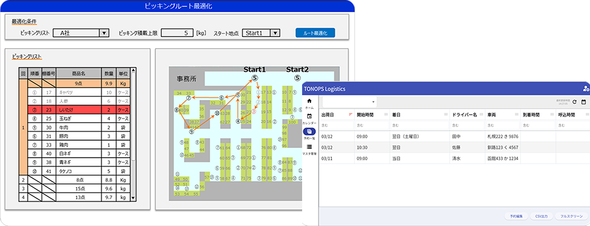 AIを活用したWMS/ピッキング