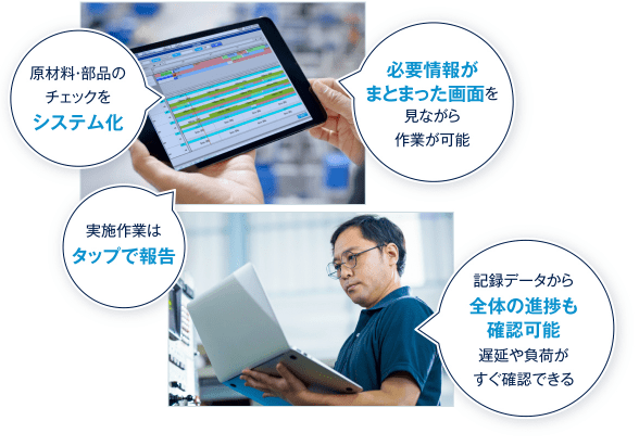 図:タブレットから作業の確認と報告ができる